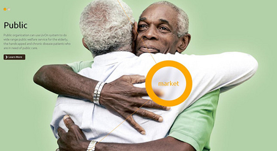 人類對智慧醫療的向往